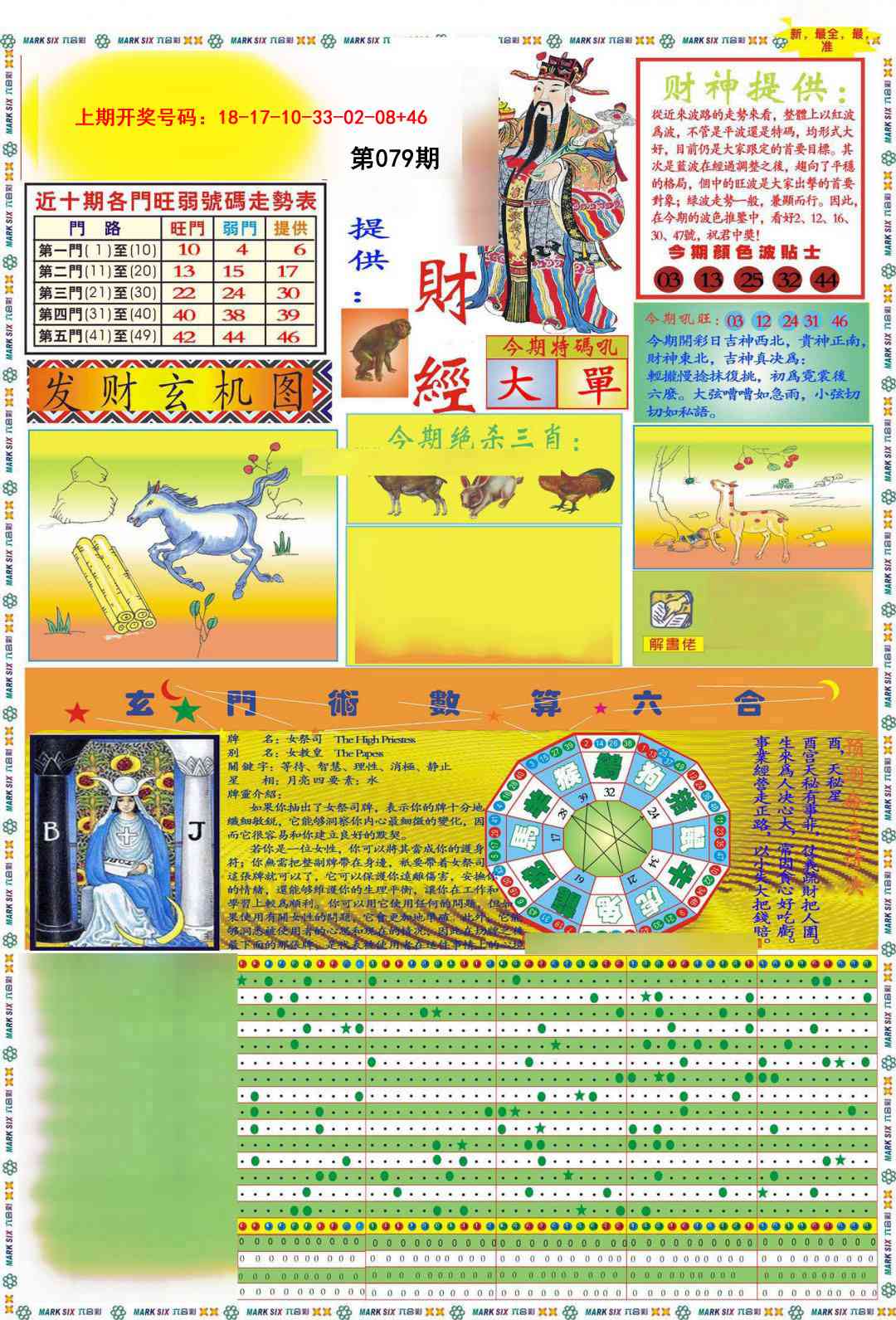 079期九龍财经A(推荐)[图]